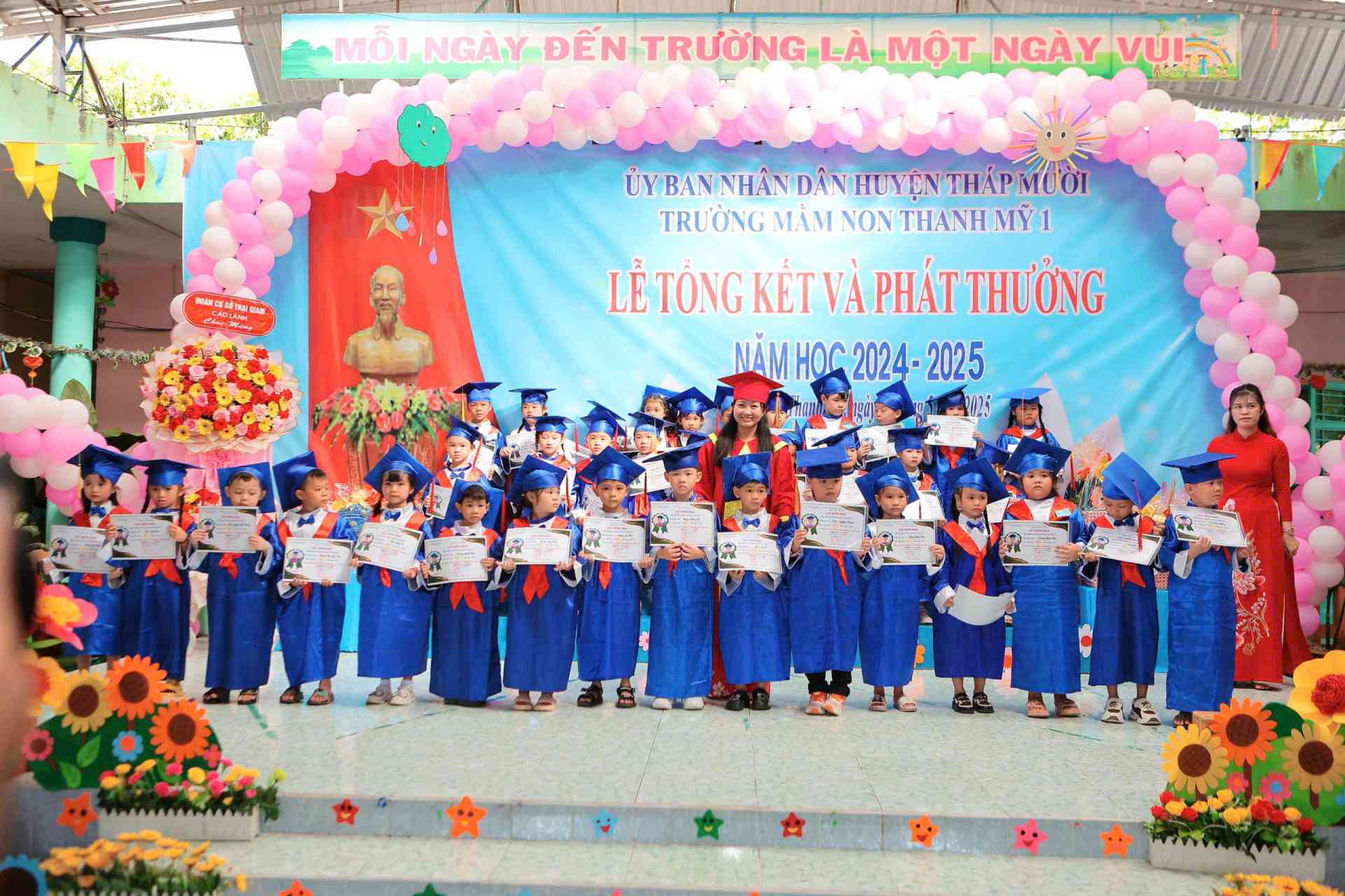 18. Hoàn thành chương trình